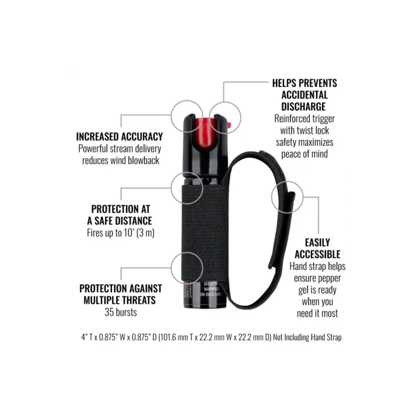 Sabre Defense Spray, Runner Series