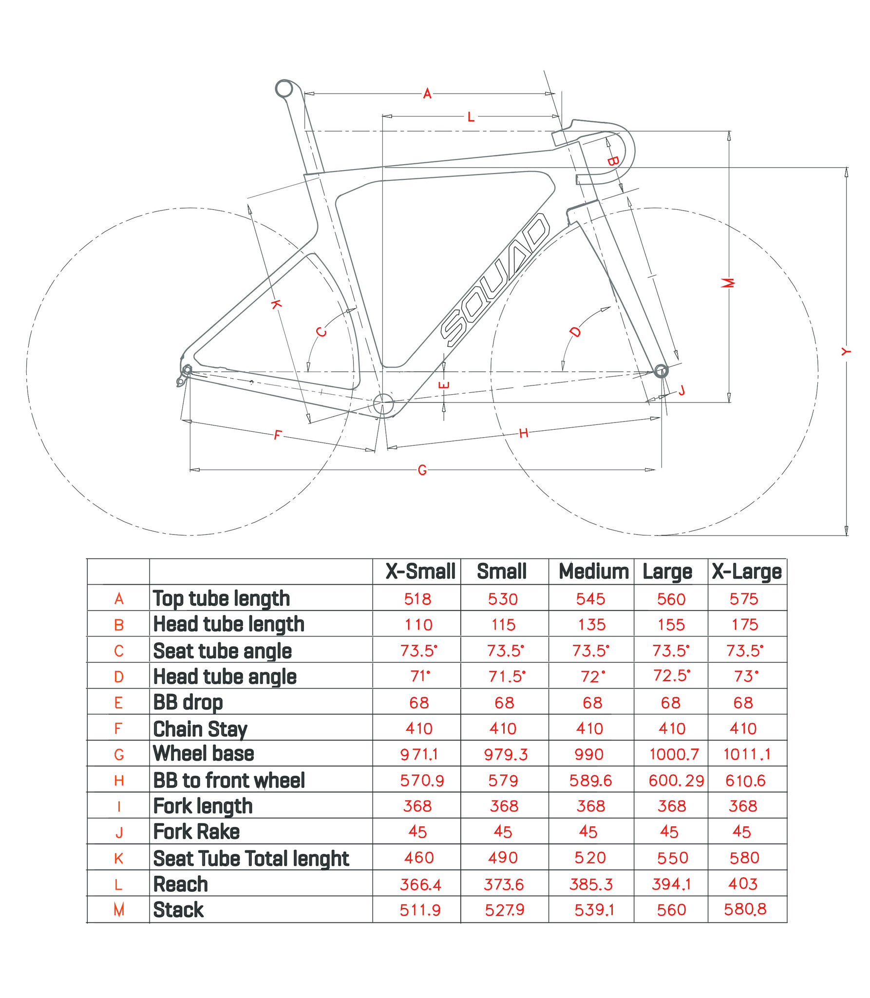 Force Geometry