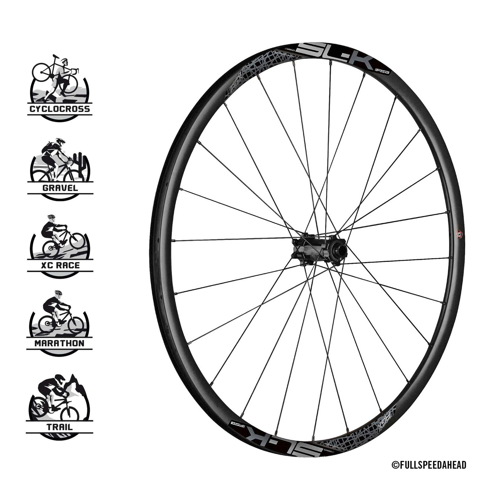 FSA SL-K GRAVEL AGX WHEELSET