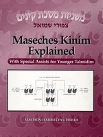 Maseches Kinim Explained