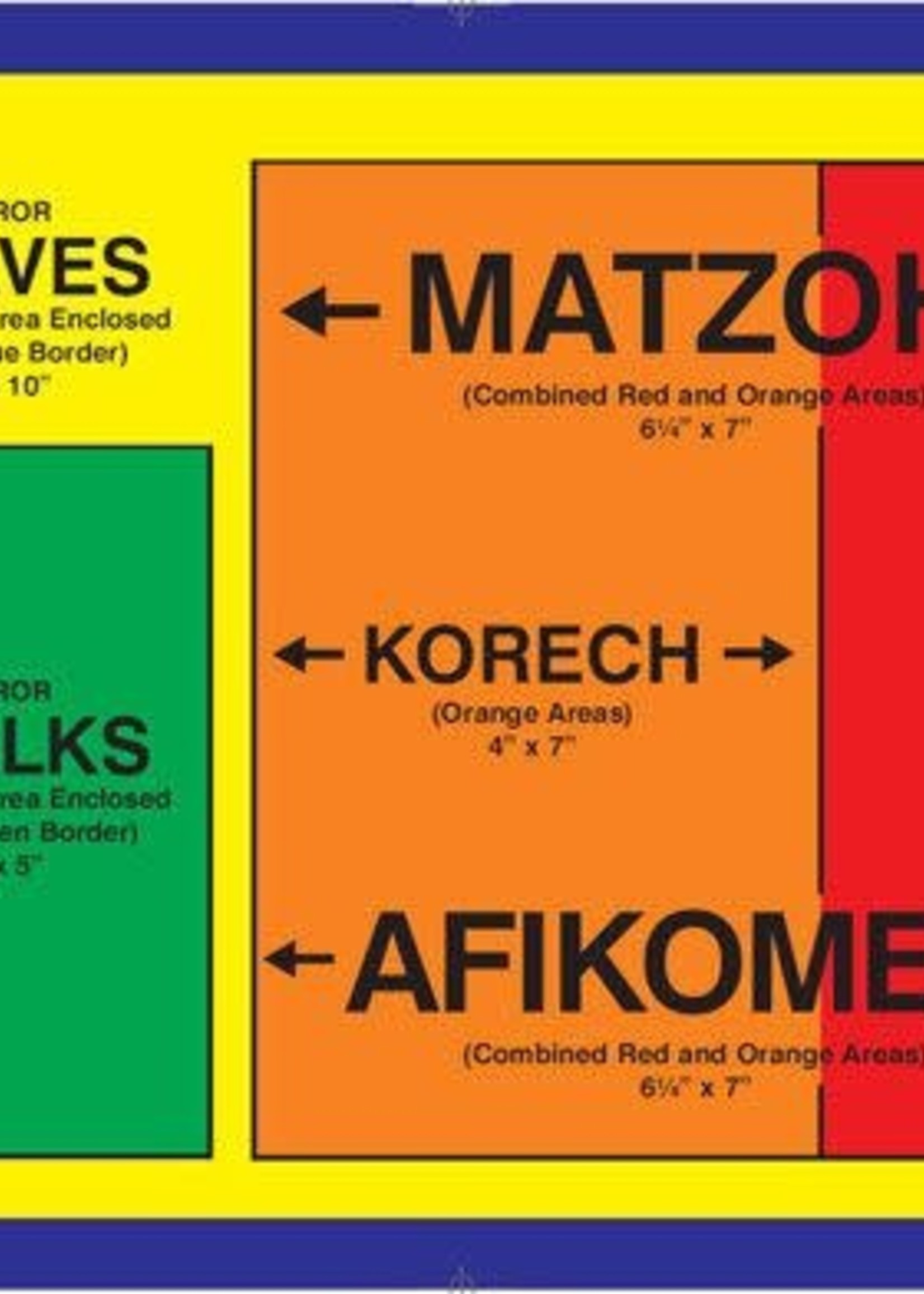 Seder Measurement Chart