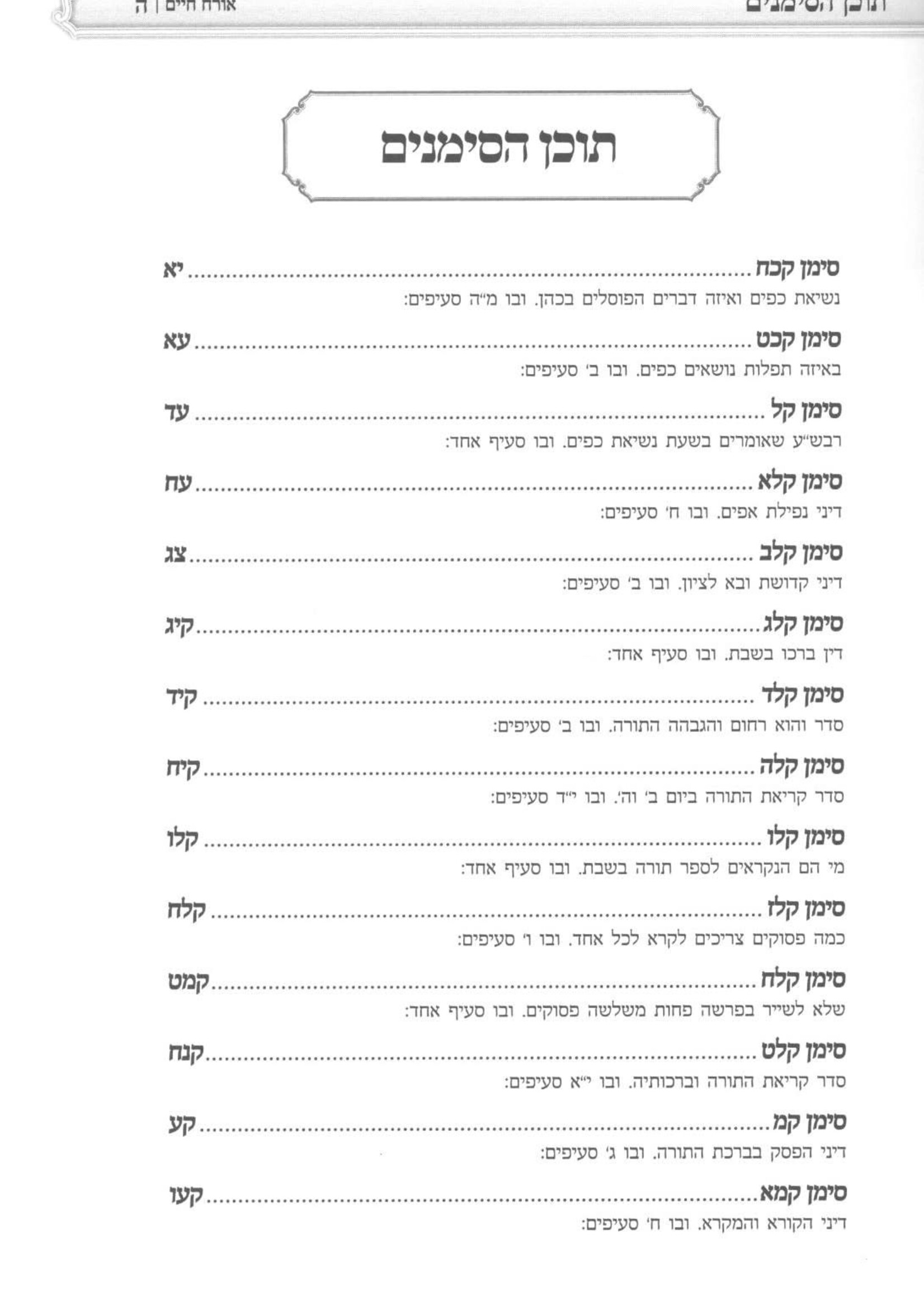 Halichos Yosef Ezra Vol 5 Siman 128 - 149 /  הליכות יוסף עזרא או"ח חלק ה' סימן קכ"ח - קמ"ט