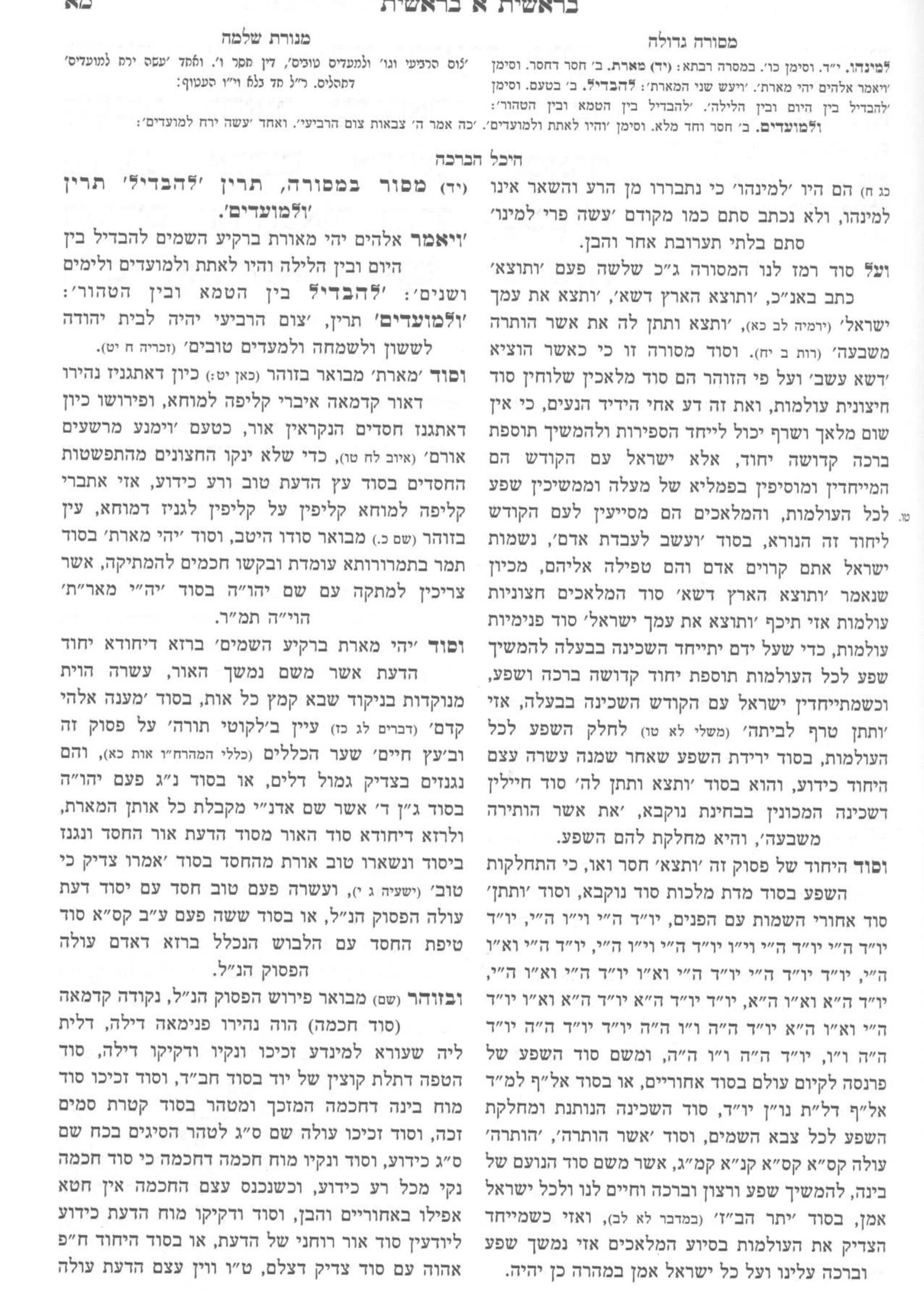 Habracha 5 Volume Set / חומש היכל הברכה