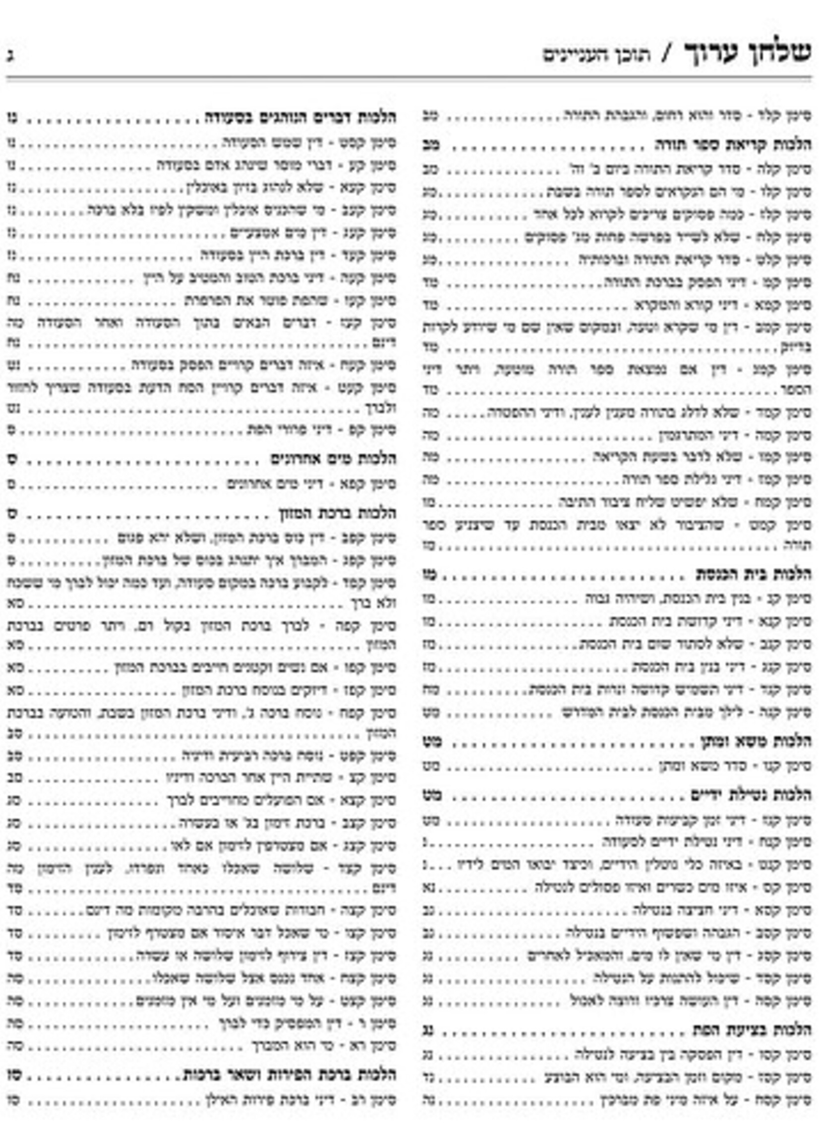 Shulchan Aruch 1 vol. Arranged for Daf L'yom-Aish Halimud / שולחן ערוך בכרך אחד - דף ליום / מכון אש הלימוד