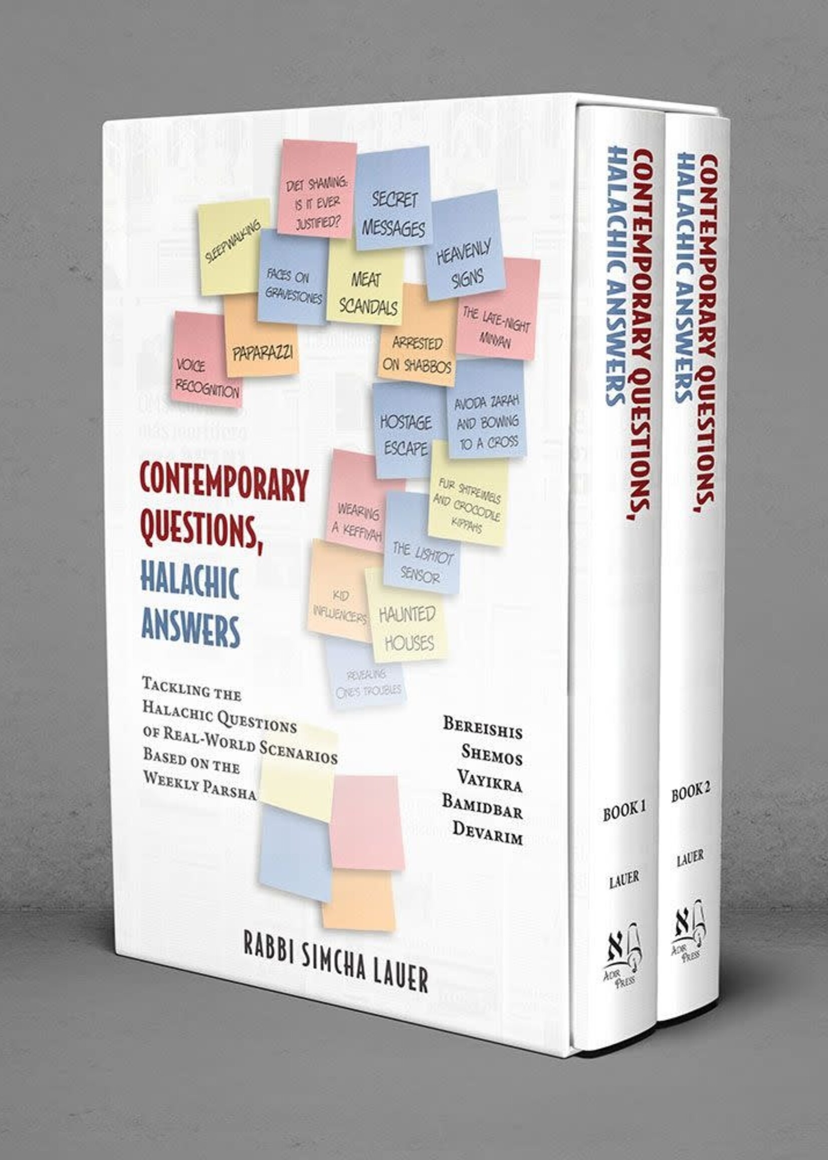 Contemporary Questions, Halachic Answers: Tackling the Halachic Questions of Real-world Scenarios Based on the Weekly Parsha