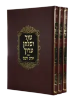 Tur Shulchan Aruch - Yoreh Deah - Basar B'chalav טור שוע אדום - בשר בחלב (מכון ירושלים)
