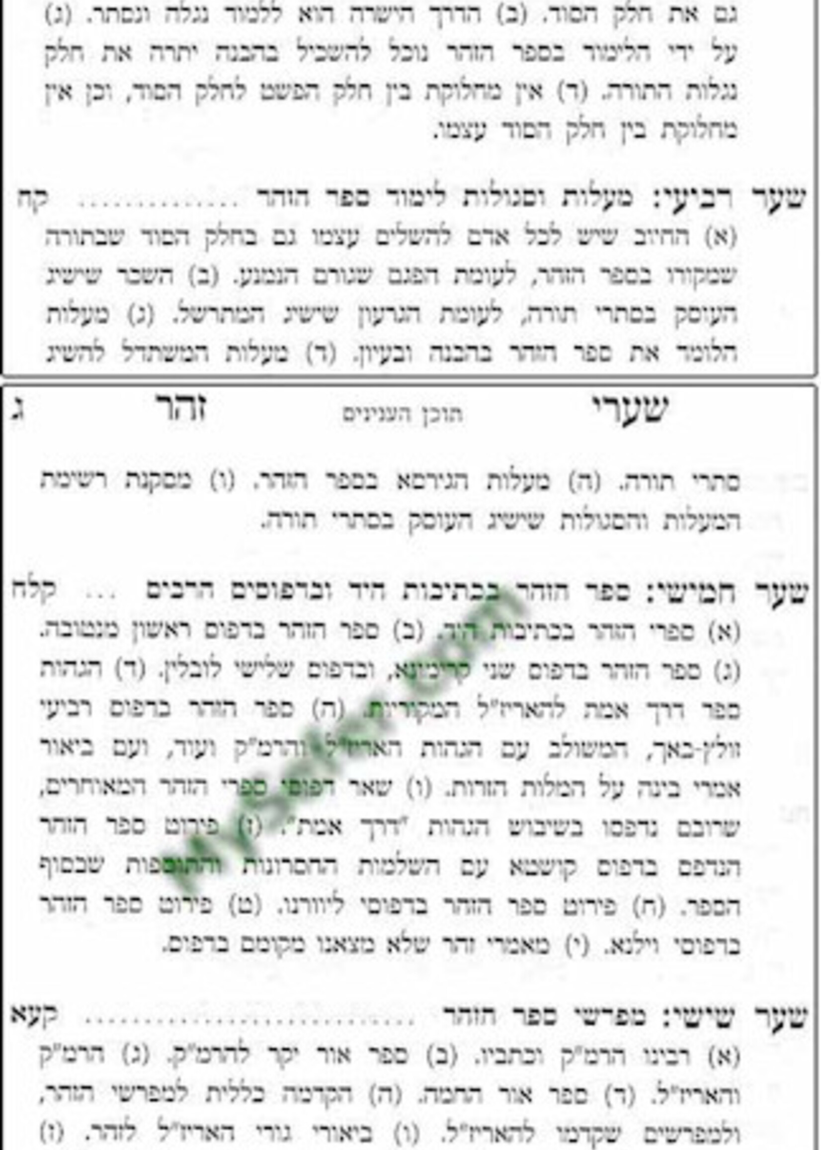 Rabbi Daniel Frisch Shaarei Zohar - An Introduction to Kabbalah (Rabbi Daniel Frisch) / שערי זוהר מבוא לספר זוהר מתוק מדבש