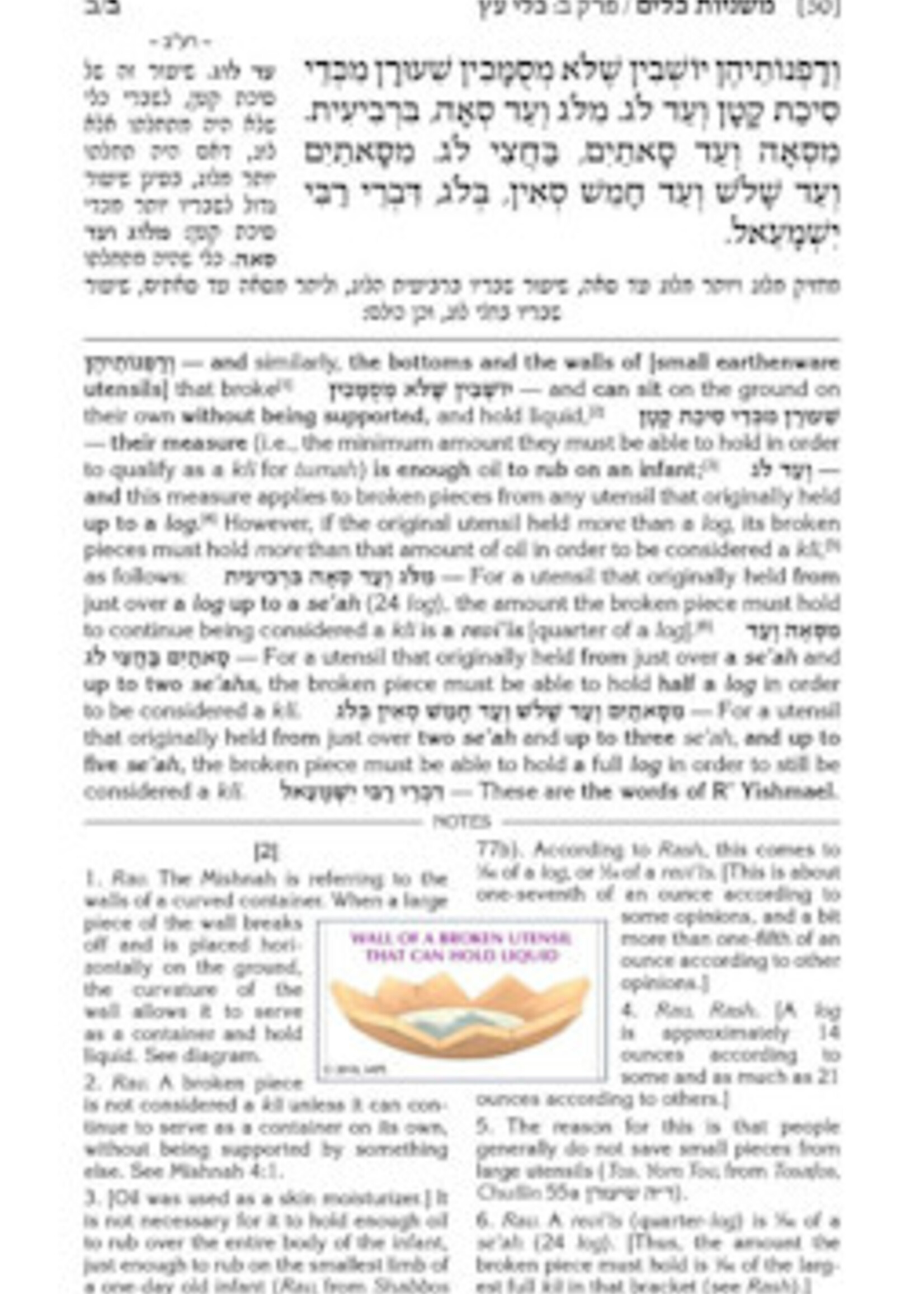 The Elkouby Family Pocket Size Edition of Schottenstein Mishnah Elucidated (Pocket Size Set) - 65 Volume Paperback Set