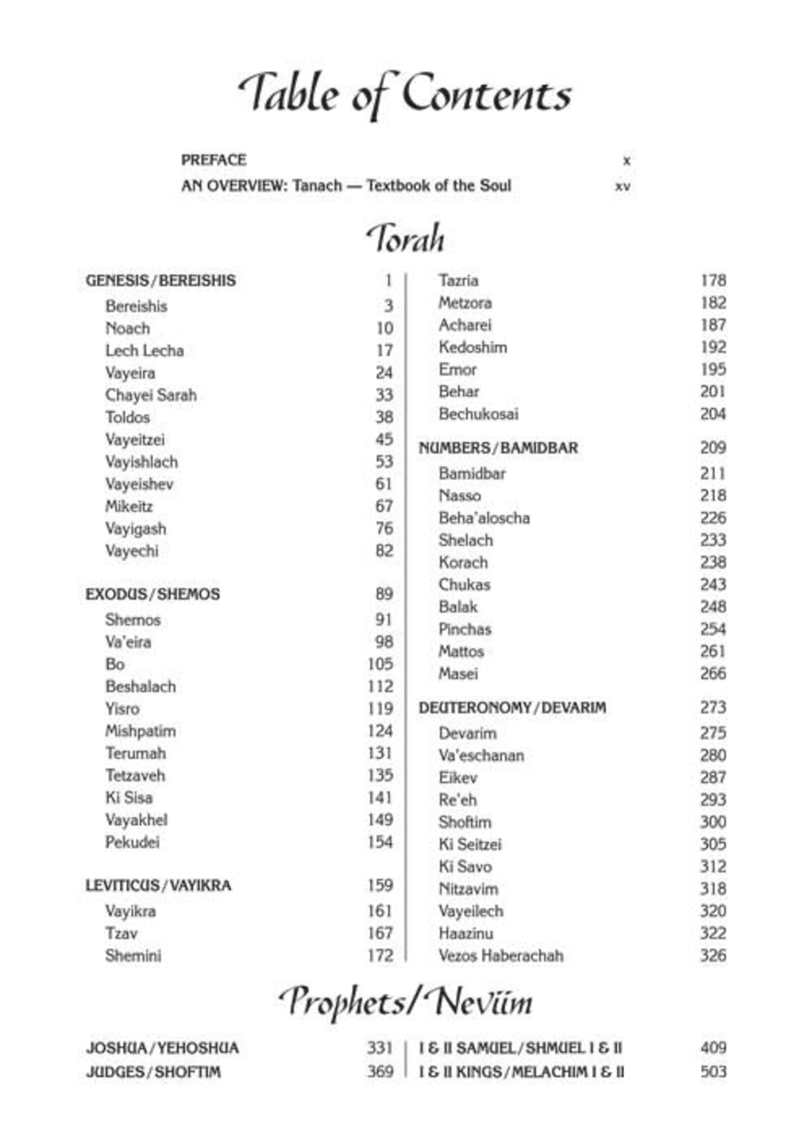 Rabbi Nosson Scherman Stone Edition ENGLISH ONLY Tanach - Pocket Size Hard Cover (Hardcover Pocket Size): All 24 Books of the Bible in One Superb English-language Volume