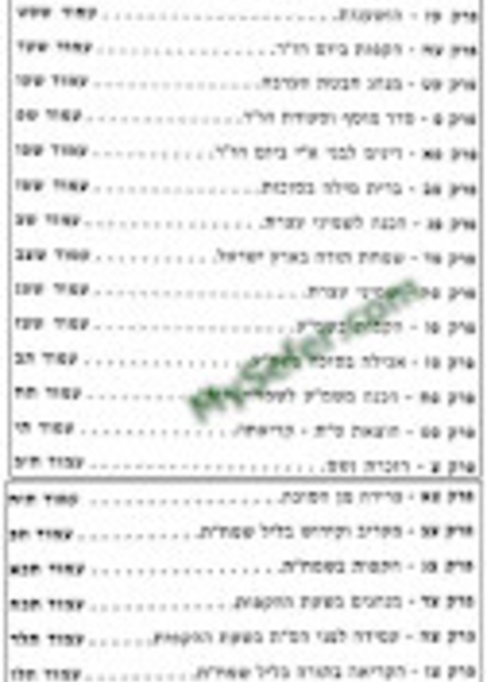 Nitei Gavriel - Halachot Sukkot (2 vol.) / נטעי גבריאל סוכות ד' מינים ב"כ