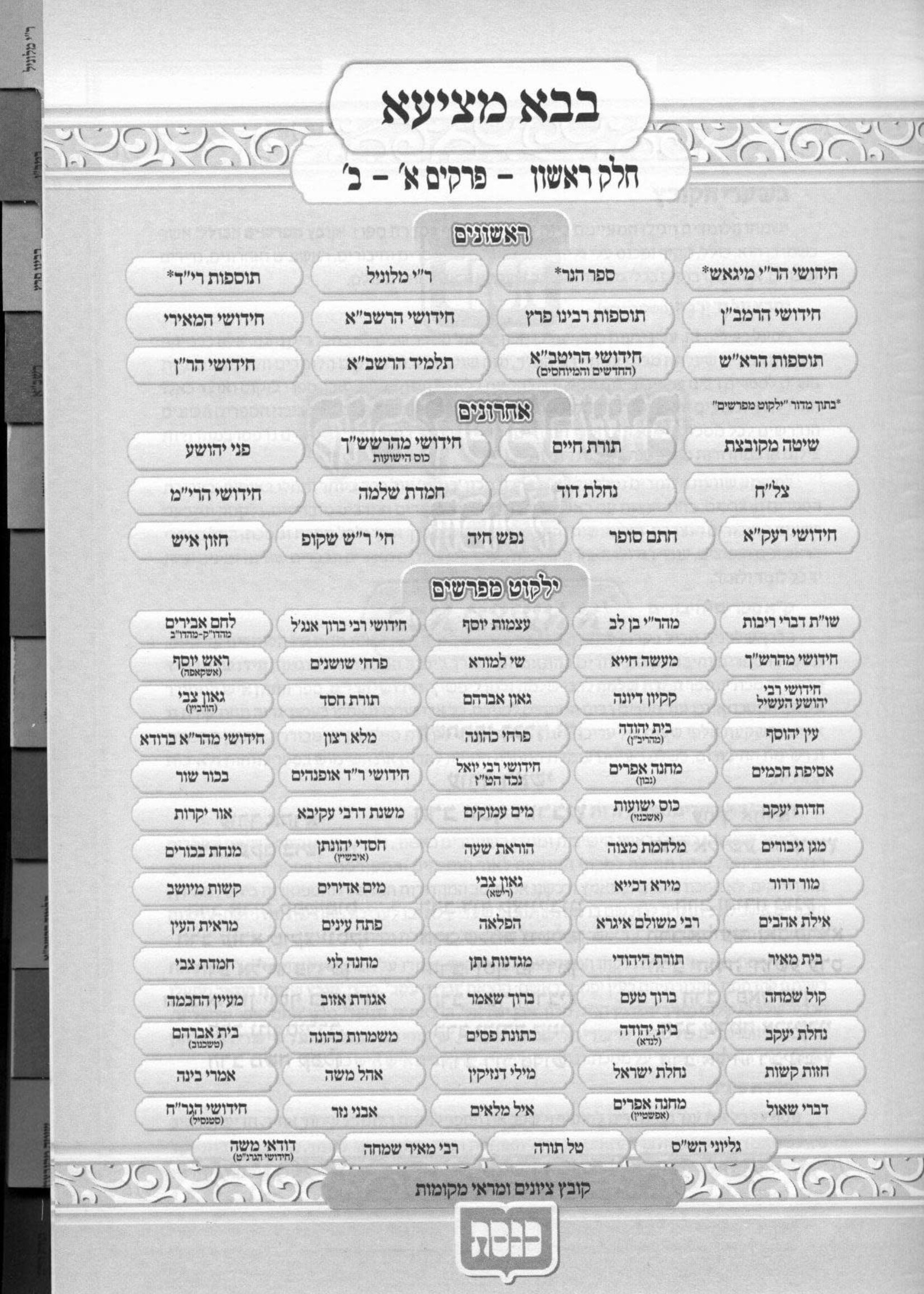Kovetz Mefarshim Hakolel on Masechta Bava Metzia Volume 1 / קובץ מפרשים הכולל ב"מ א - פרקים א - ב