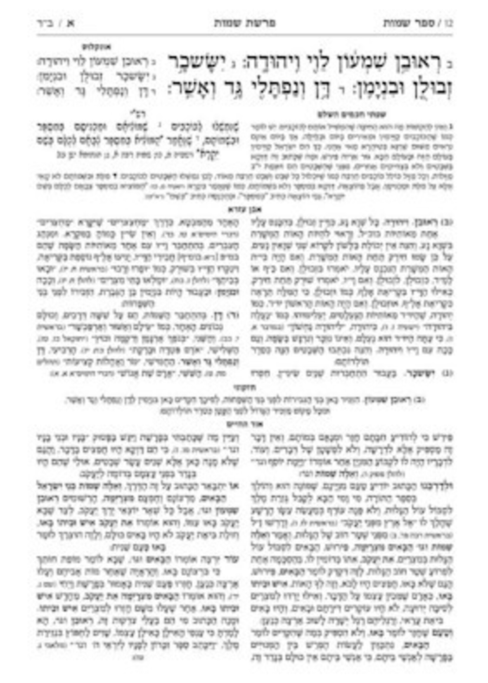 Mid Size Czuker Edition Hebrew Chumash Mikra'os Gedolos Sefer Shemos / Mid Size Czuker Edition עברית חומש מקראוס גדולות ספר שמות