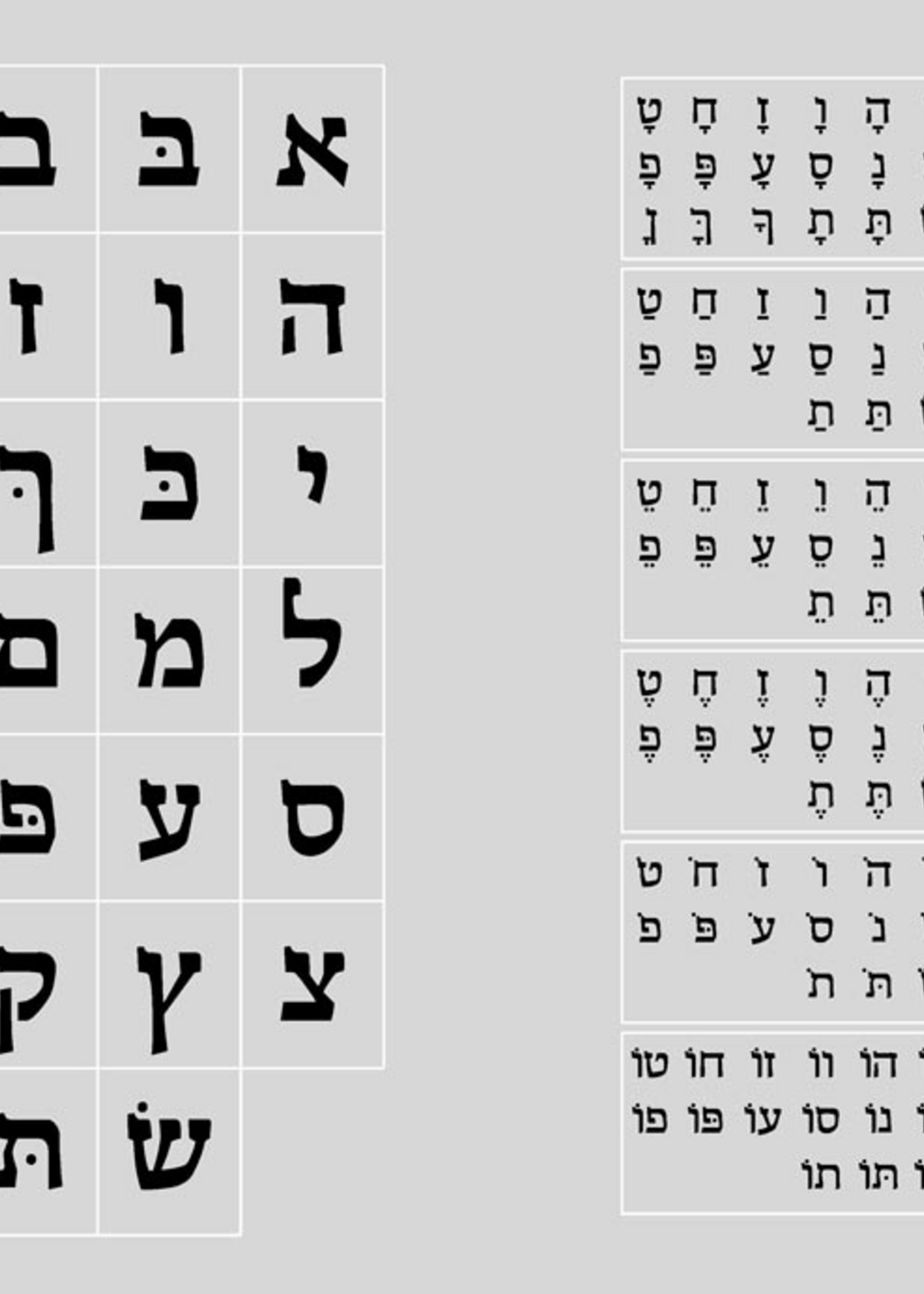 Rabbi Nosson Scherman Siddur - Chinuch Chaim Shlomo - Ashkenaz (Full Size Ashkenaz)