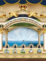 Laminated Poster 20" x 28" - Yehi Ratzon