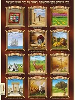 Laminated Poster 20" x 28" - Shevatim
