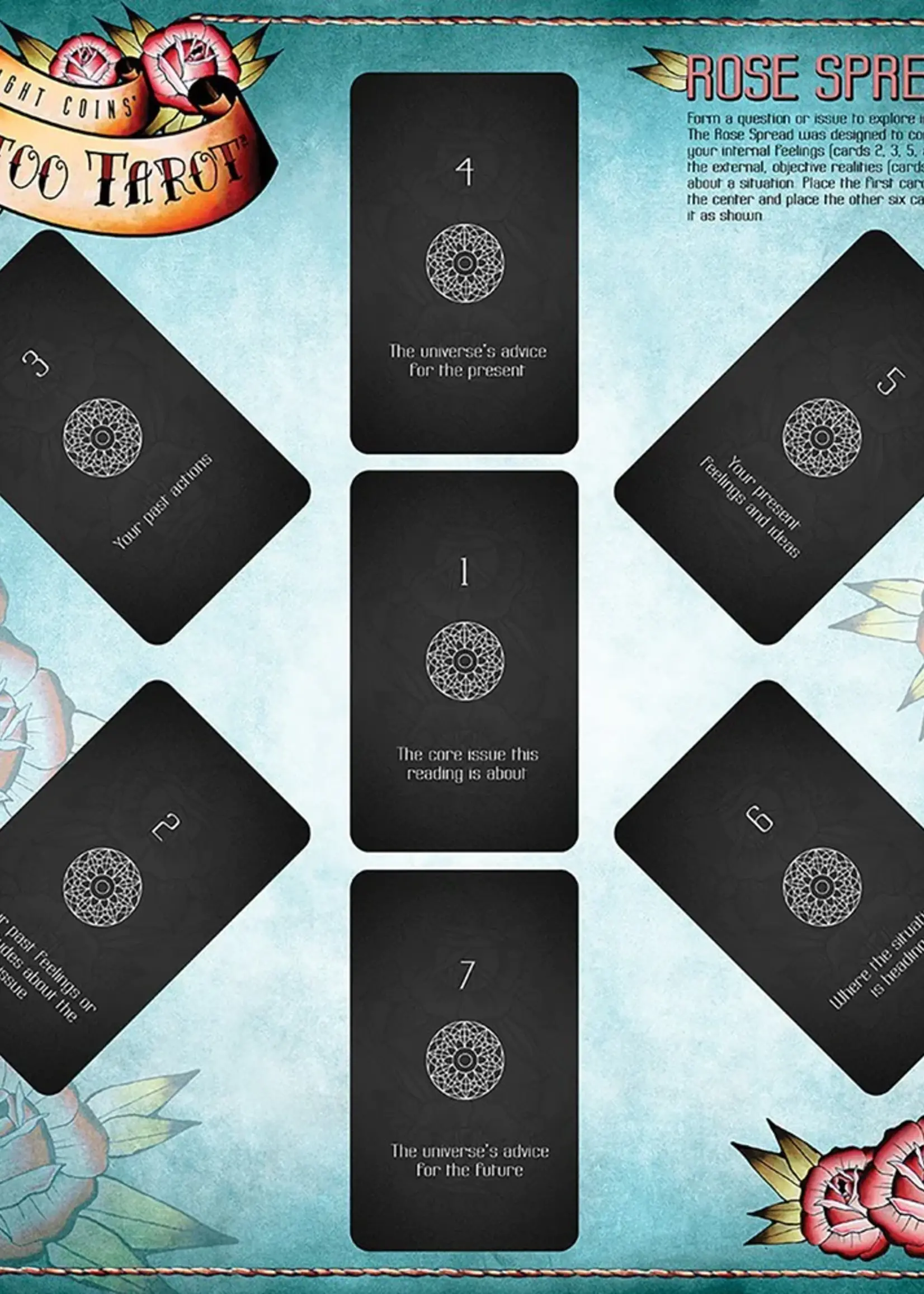 Eight Coins Tattoo Tarot