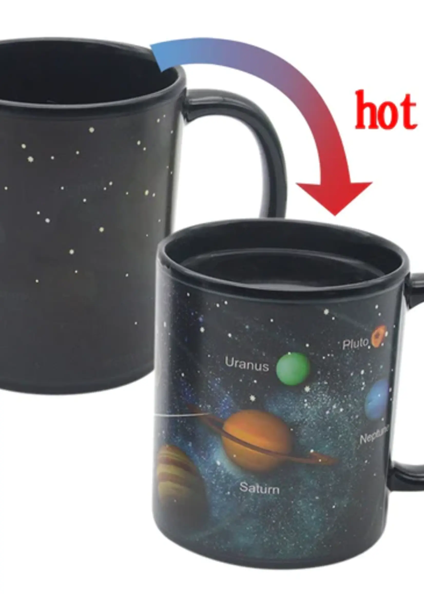 Solar System Mug