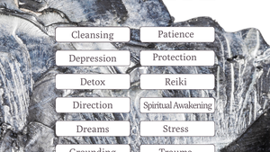Shungite