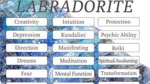 Labradorite