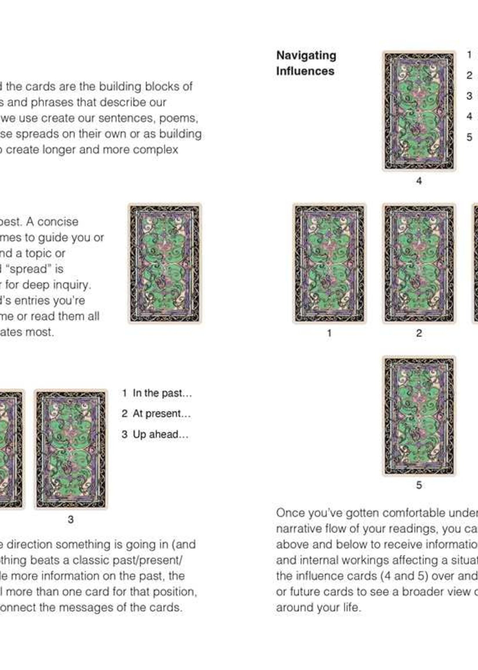 Simon & Schuster Tarot of Tales