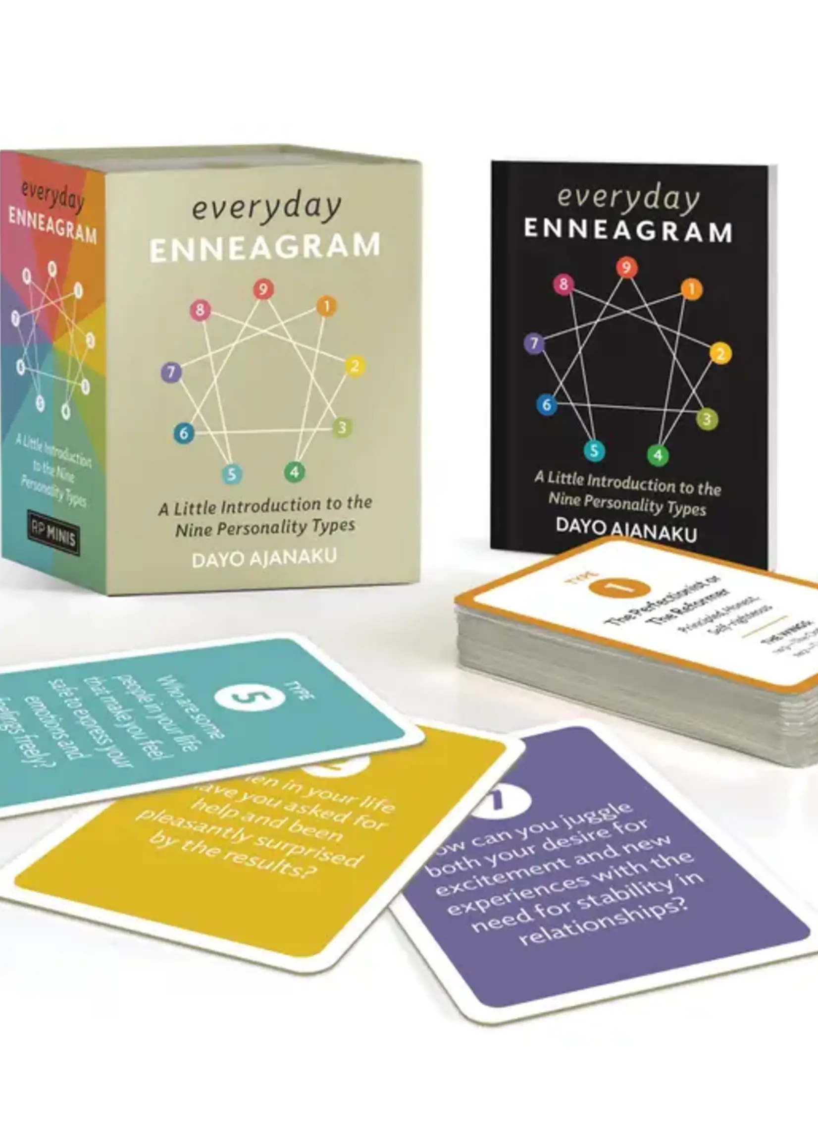 Everyday Enneagram: Introduction To 9 Personality Types