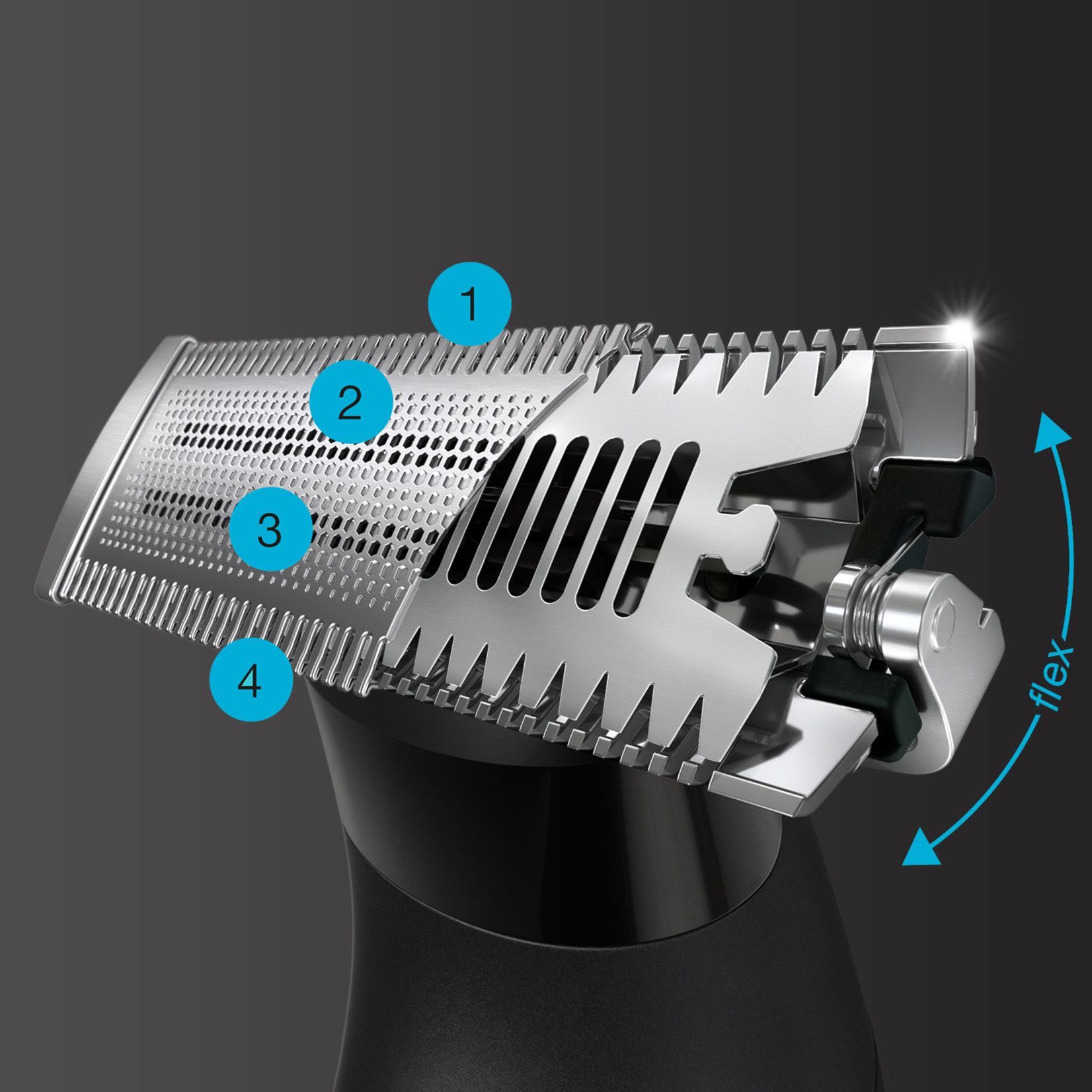BRAUN Hybrid trimmer