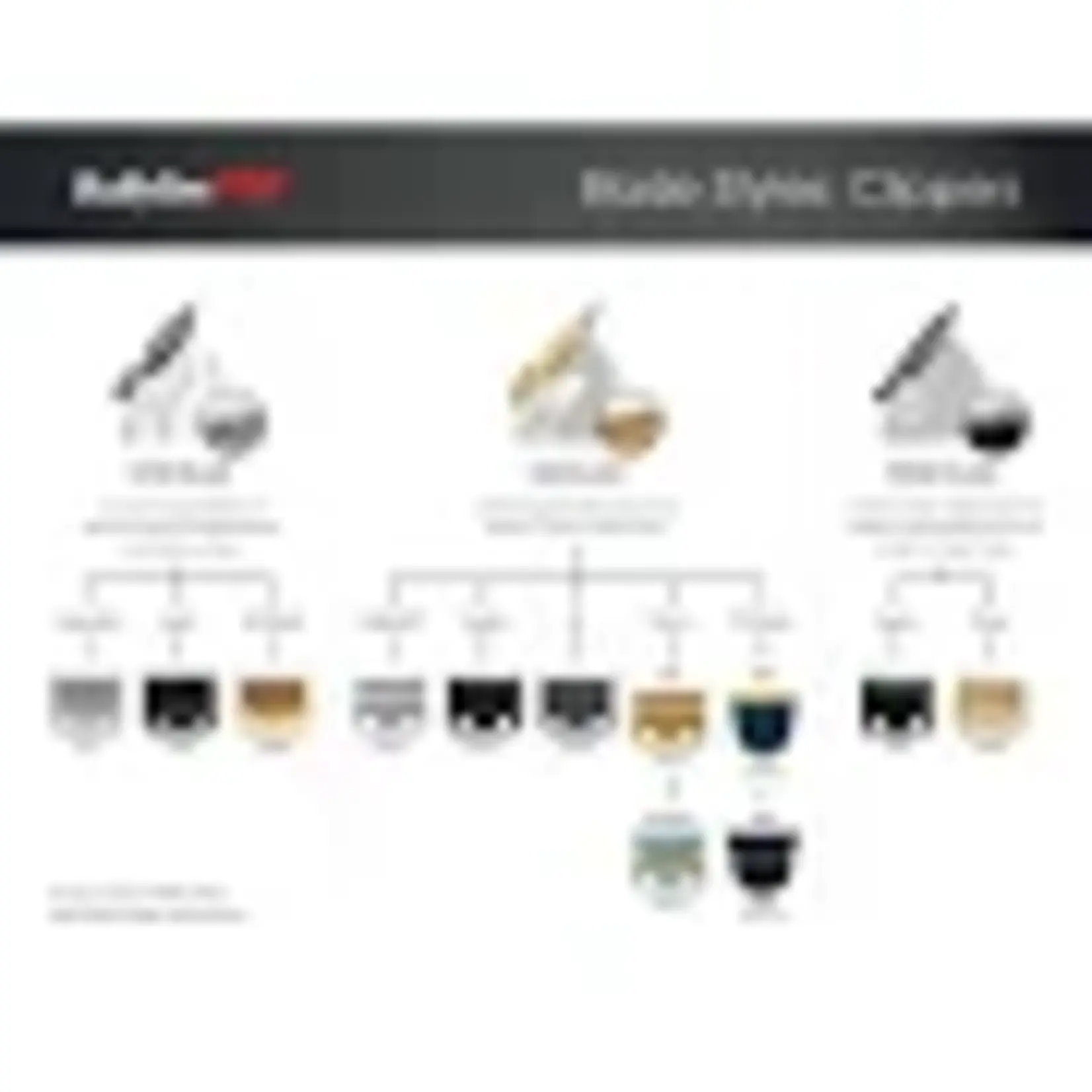 BABYLISS PRO Replacement Black Graphite Tri-Blade