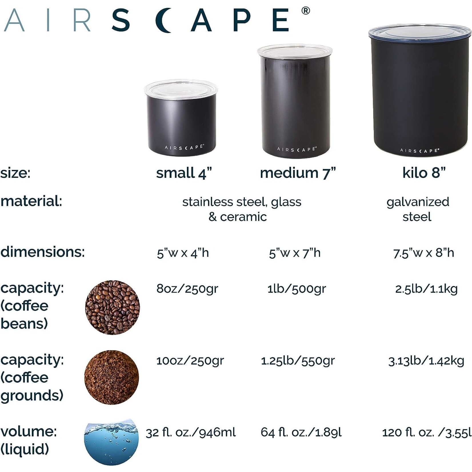 PLANETARY DESIGN Airscape Classic 1 lb Coffee Canister, Matte White