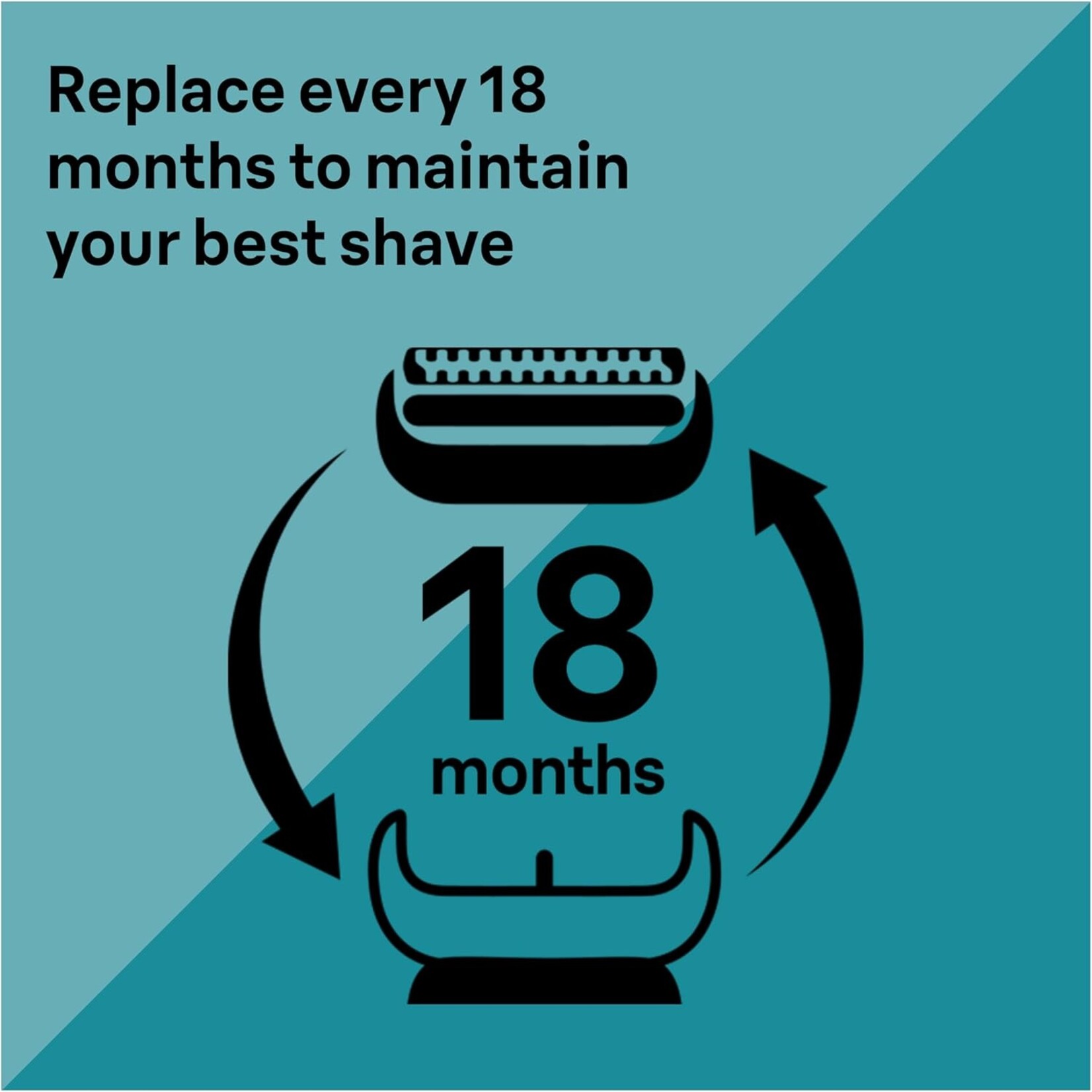 BRAUN Series 7 Electric Shaver Replacement Head 74S
