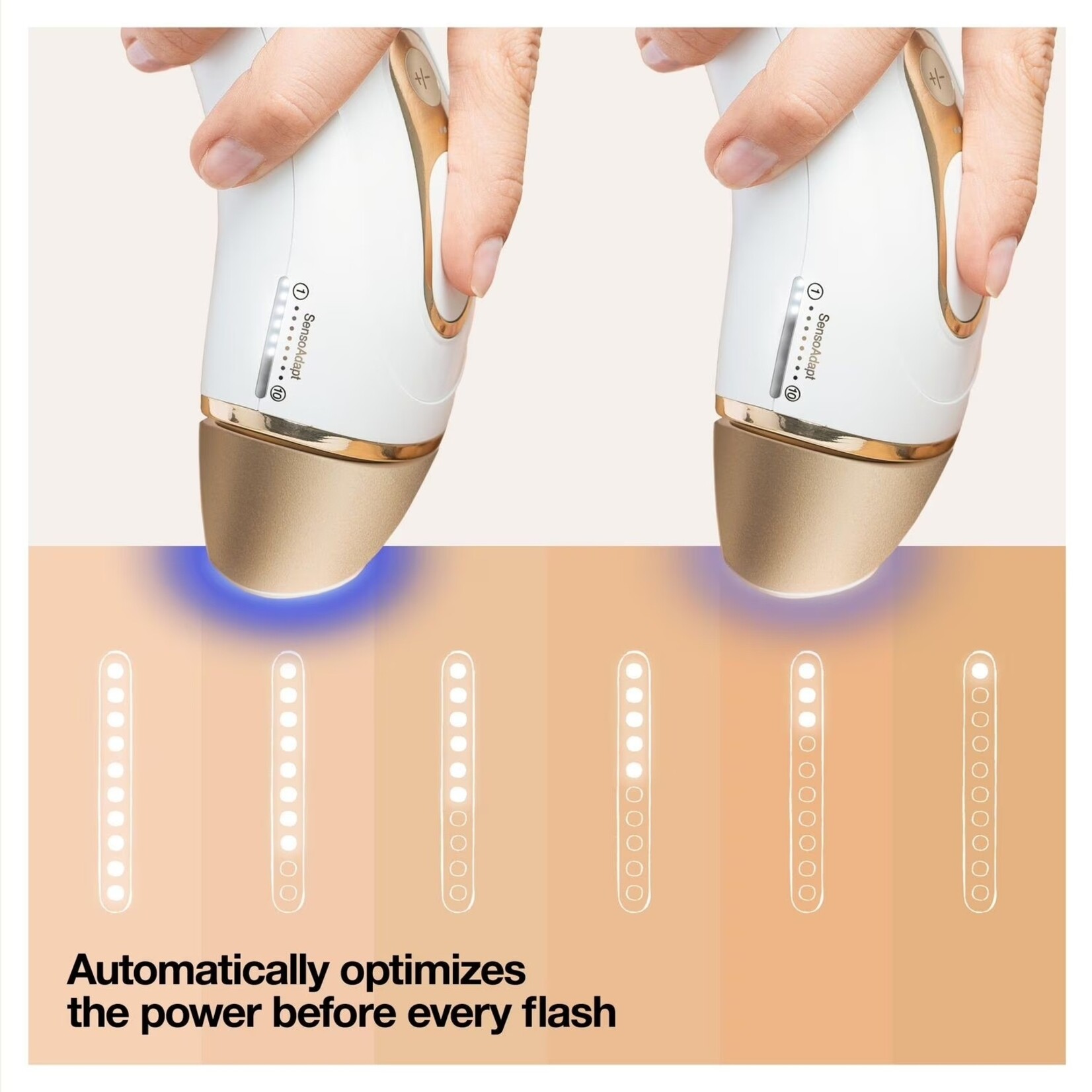 BRAUN Système d'épilation à sec IPL Silk Expert Pro 5 (en commande spéciale)