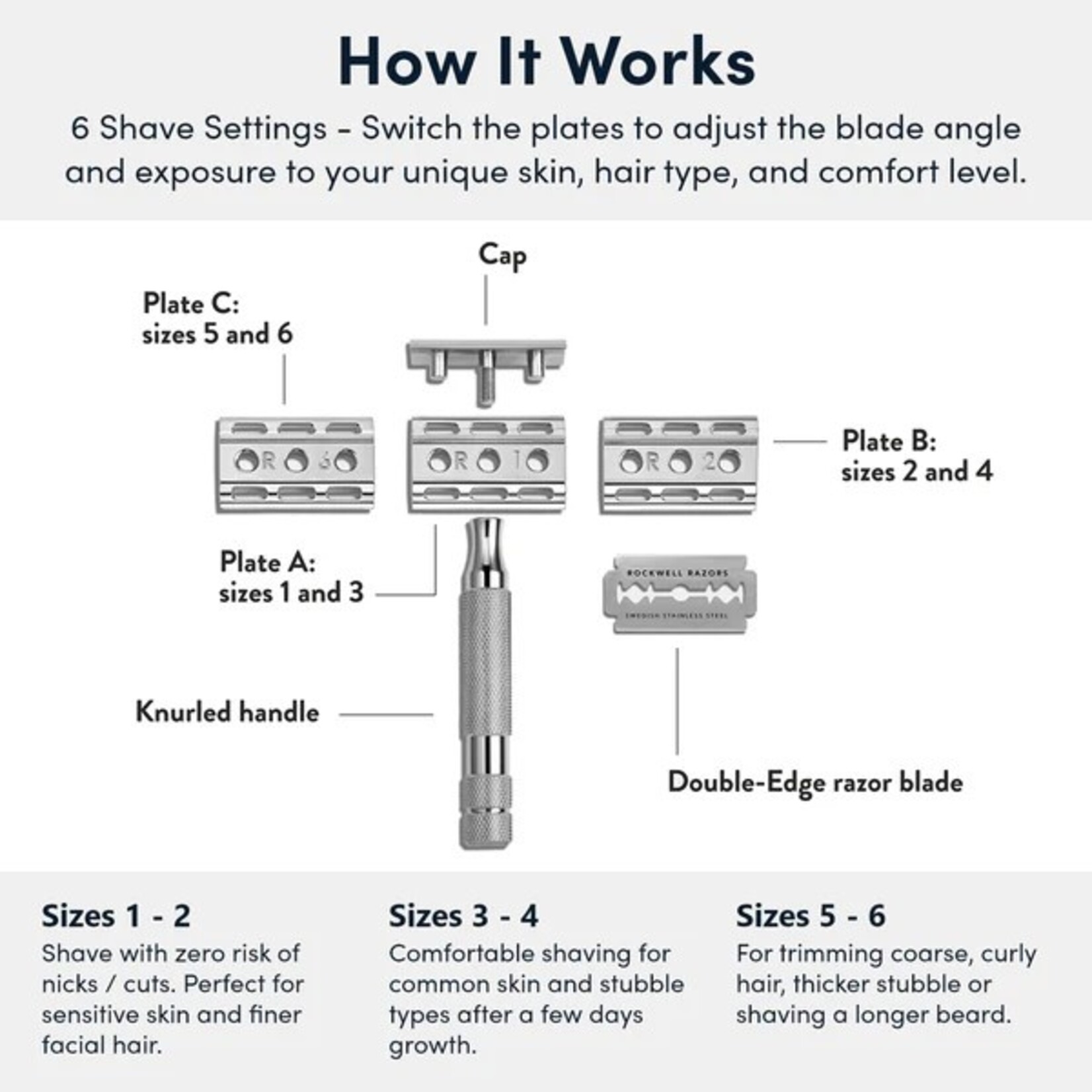 ROCKWELL 6C Double Edge Razor - White Chrome