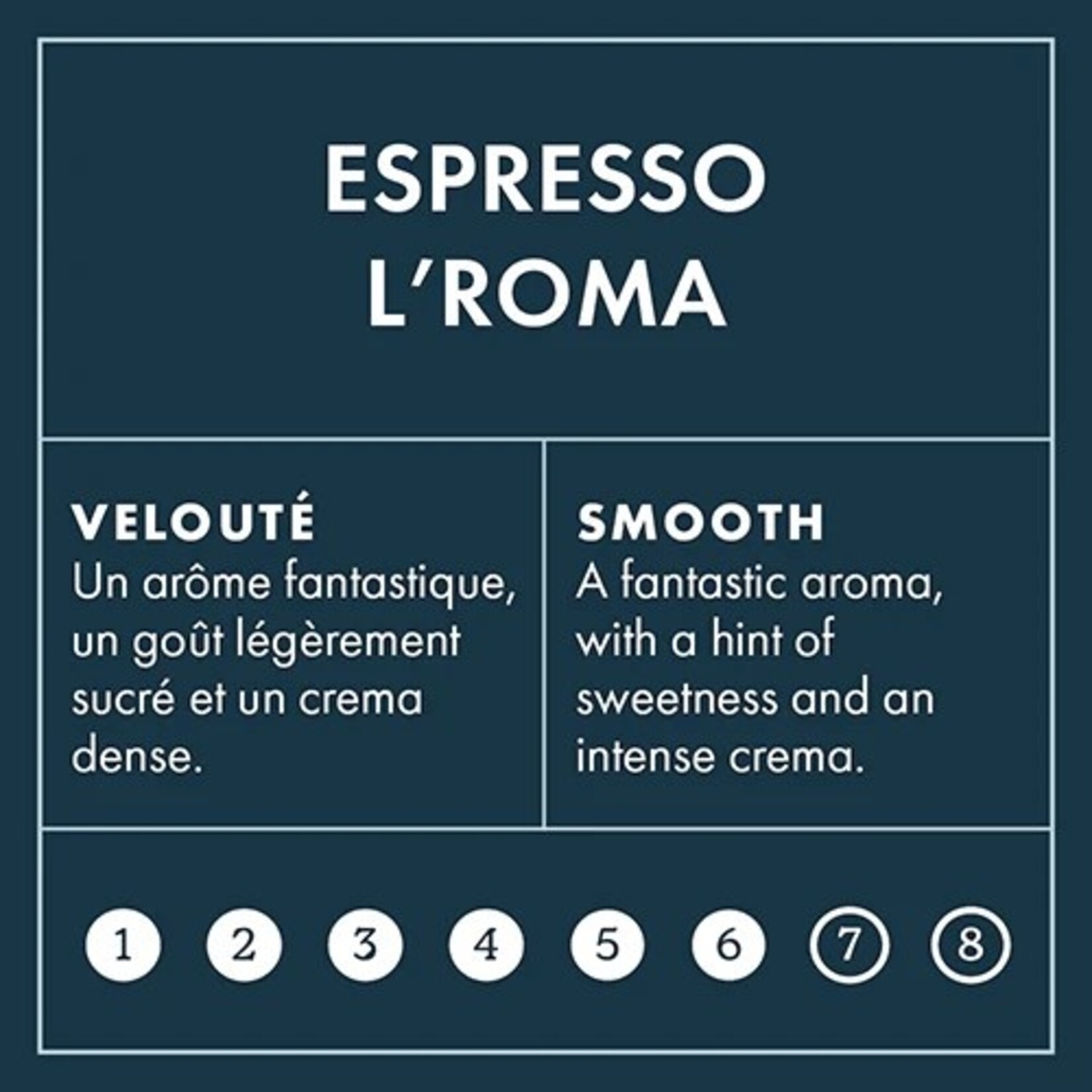 BRÛLERIE VIRGIN HILL Espresso L'ROMA bio 1kg
