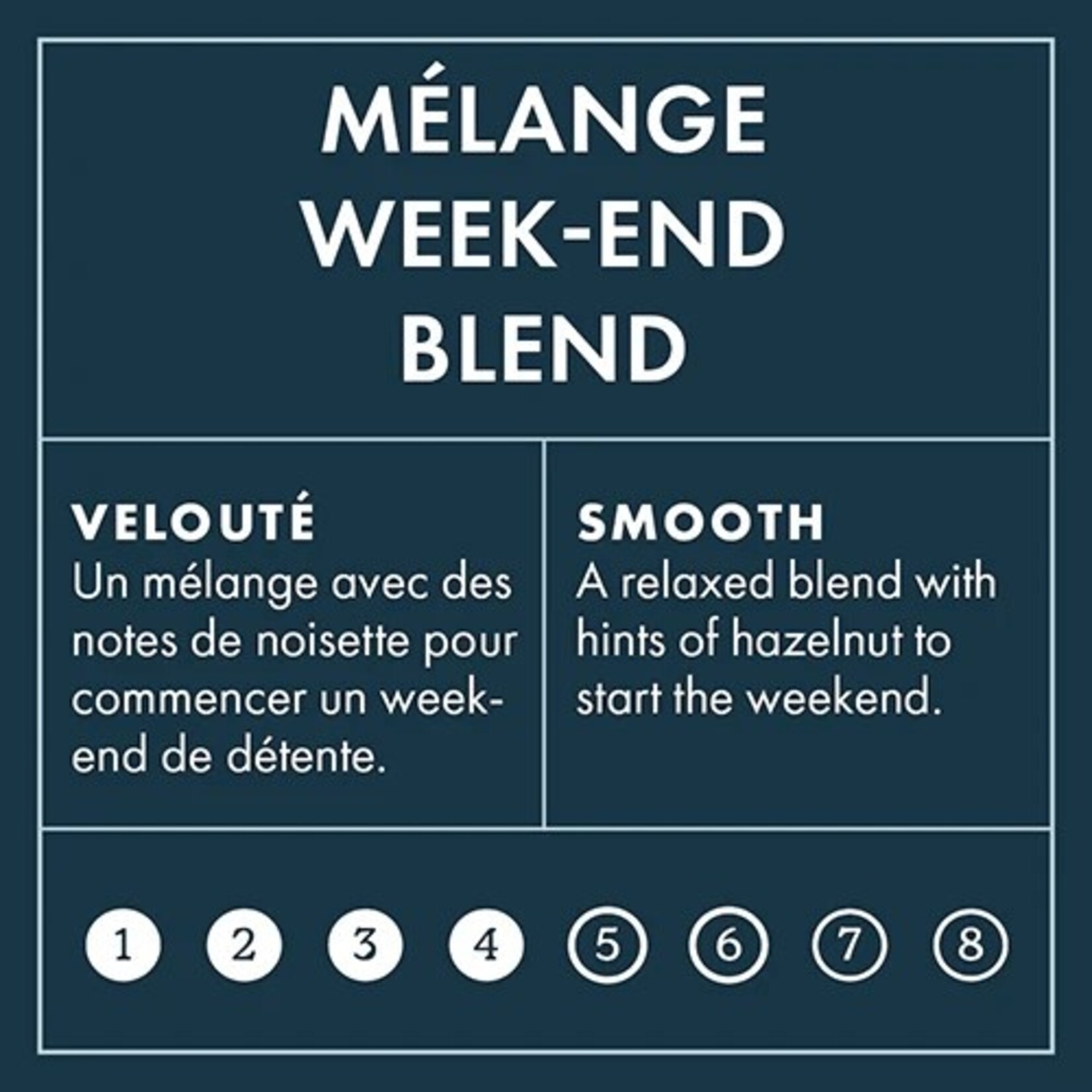 BRÛLERIE VIRGIN HILL Mélange WEEK-END bio 1kg