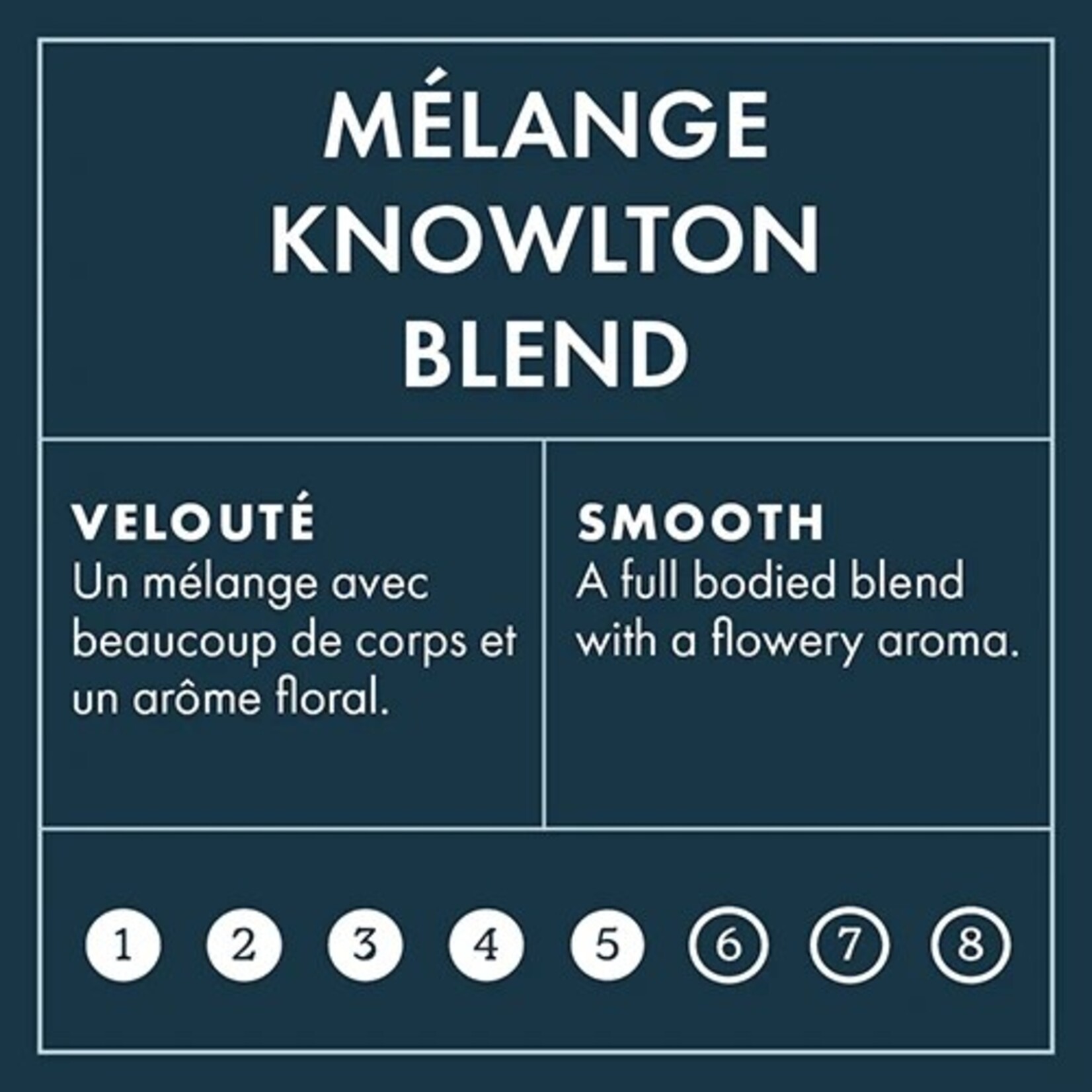 BRÛLERIE VIRGIN HILL Organic Knowlton Blend 1kg