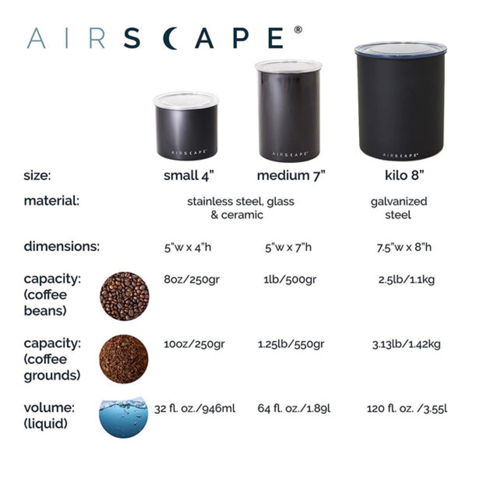 PLANETARY DESIGN Airscape Classic 2½ lbs/1kg Coffee Canister, Matte White