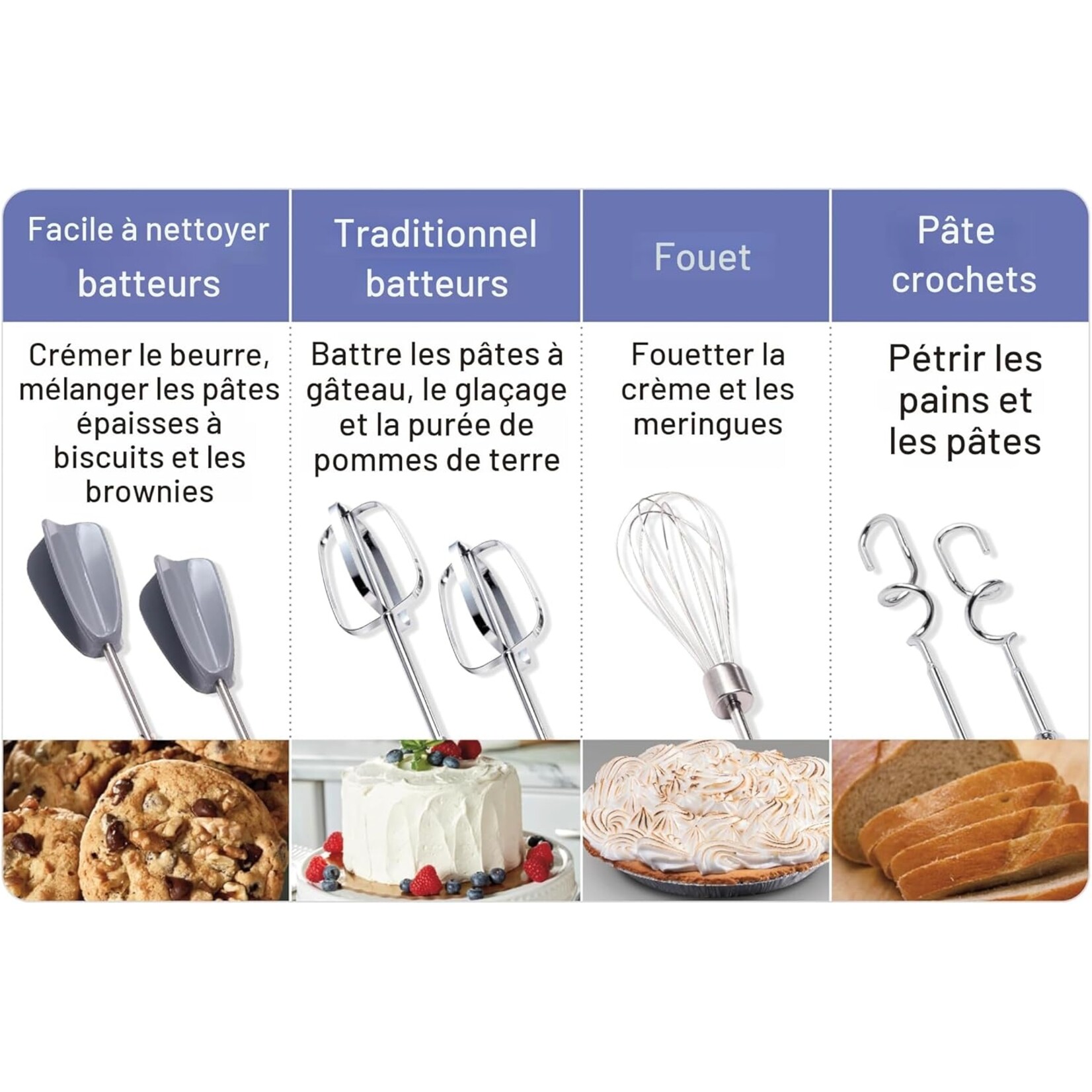 HAMILTON BEACH Mixette 6 vitesses, 275w