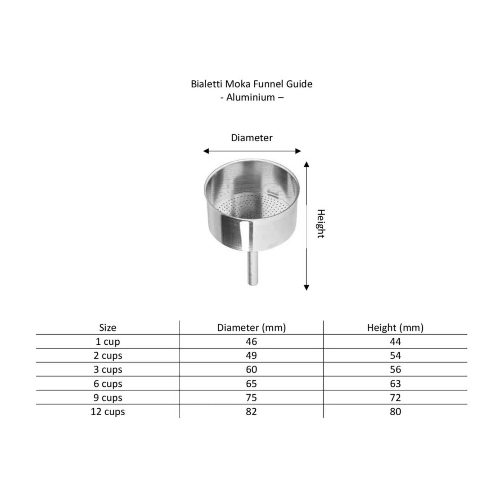 BIALETTI Entonnoir moka 3t