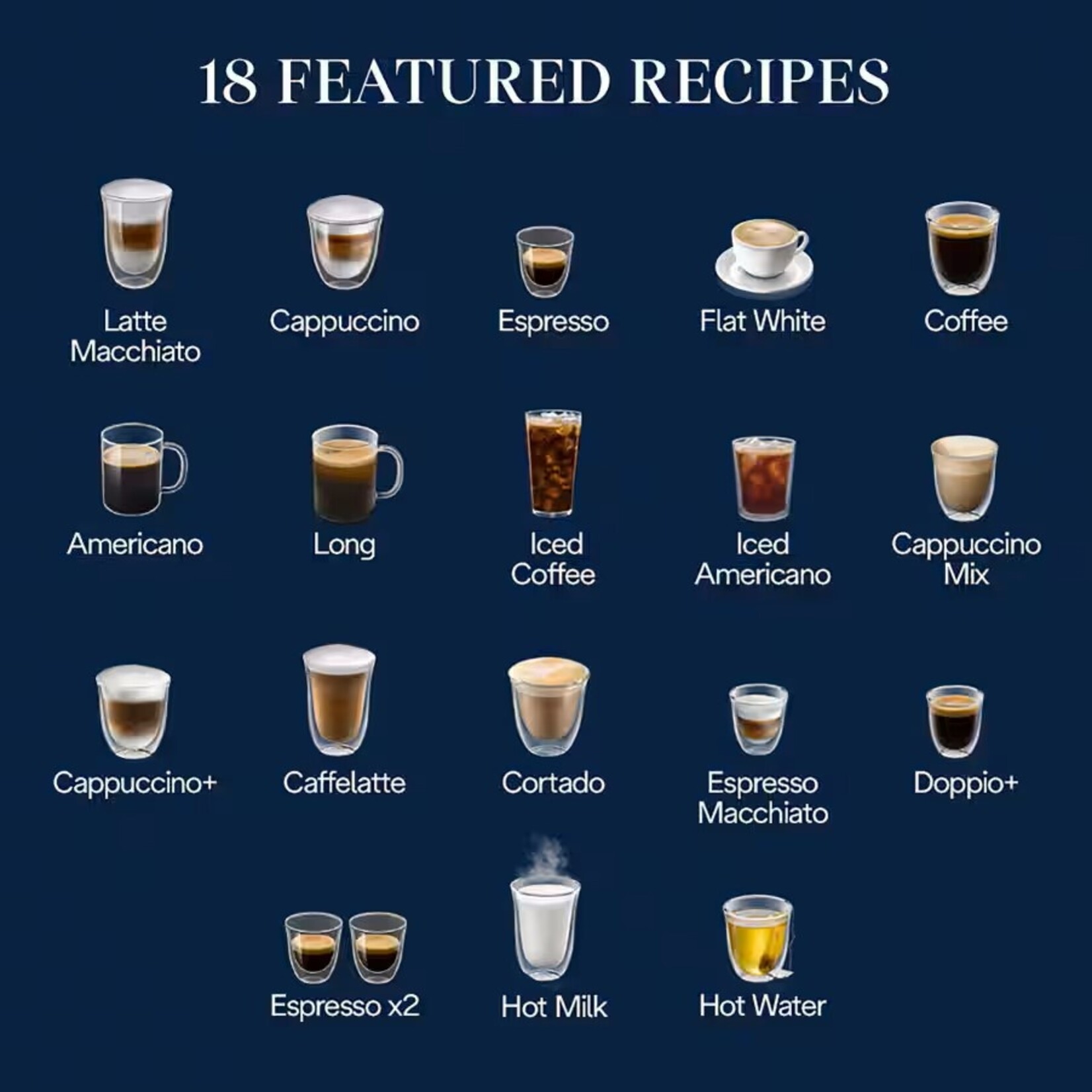 DELONGHI Espresso automatique Magnifica Plus