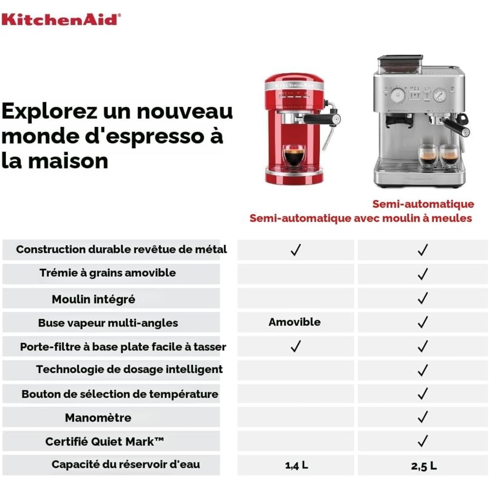 KITCHENAID Machine à espresso semi-automatique avec moulin à meule - Inox (disponible en commande spéciale)