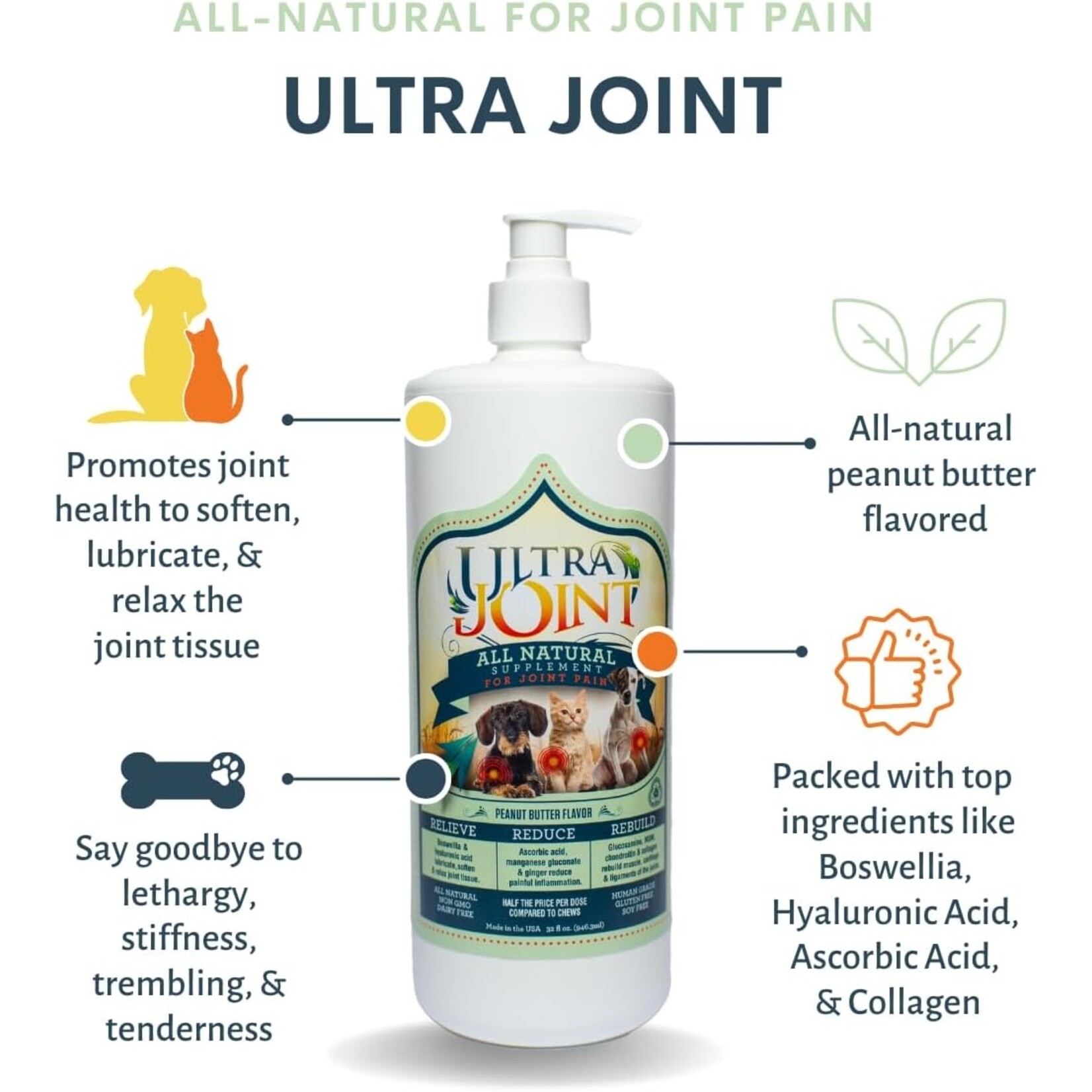 Ultra Oil Joint Supplement for Dogs and Cats 16oz