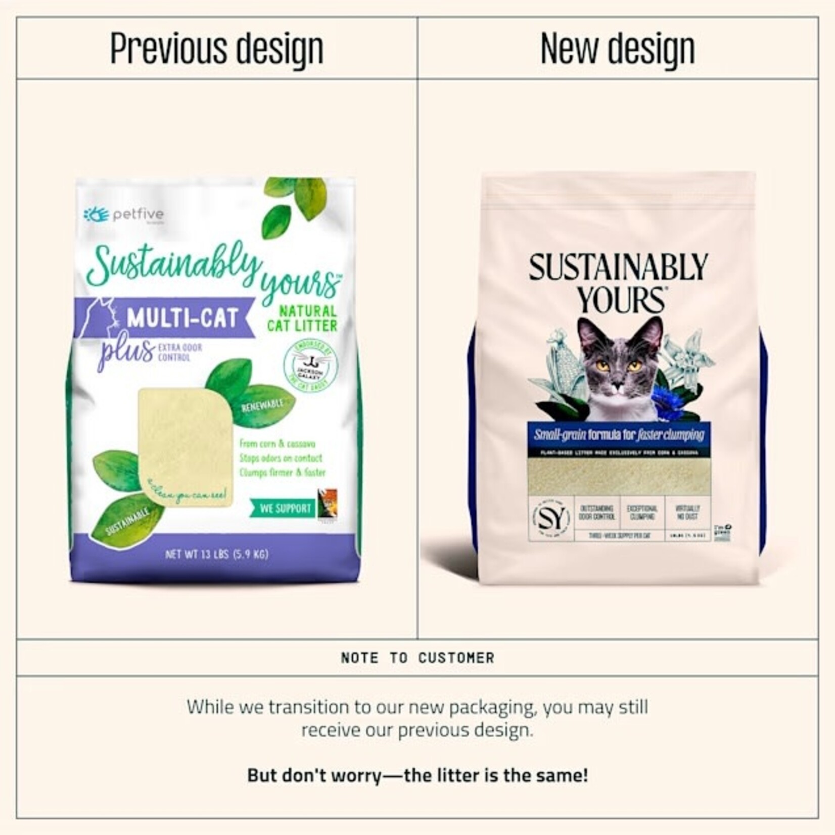 Sustainably Yours Sustainably Yours Cat Litter Multi Cat Plus 26LB