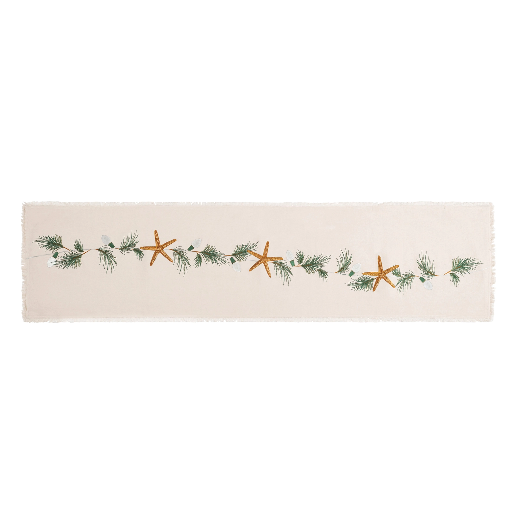 Rightside Designs Table Runner