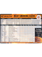 BBQ Butler Meat Smoking Guide