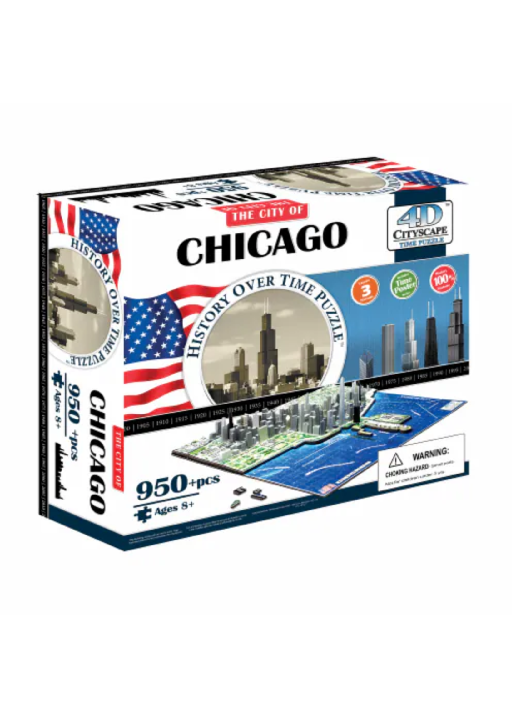 4D CityScape Inc History Over Time Puzzle