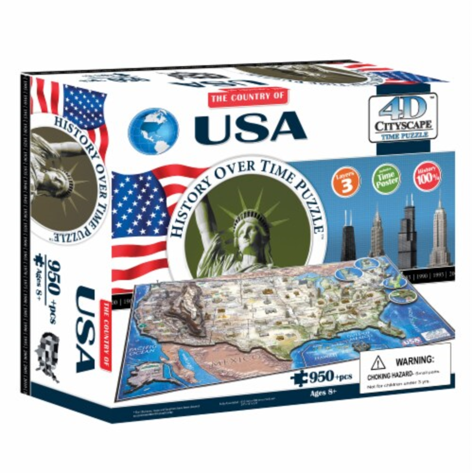 4D CityScape Inc History Over Time Puzzle