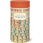 Cavallini Vintage Puzzle - Periodic Chart