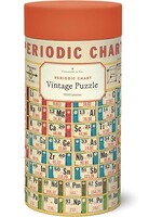 Cavallini Vintage Puzzle - Periodic Chart