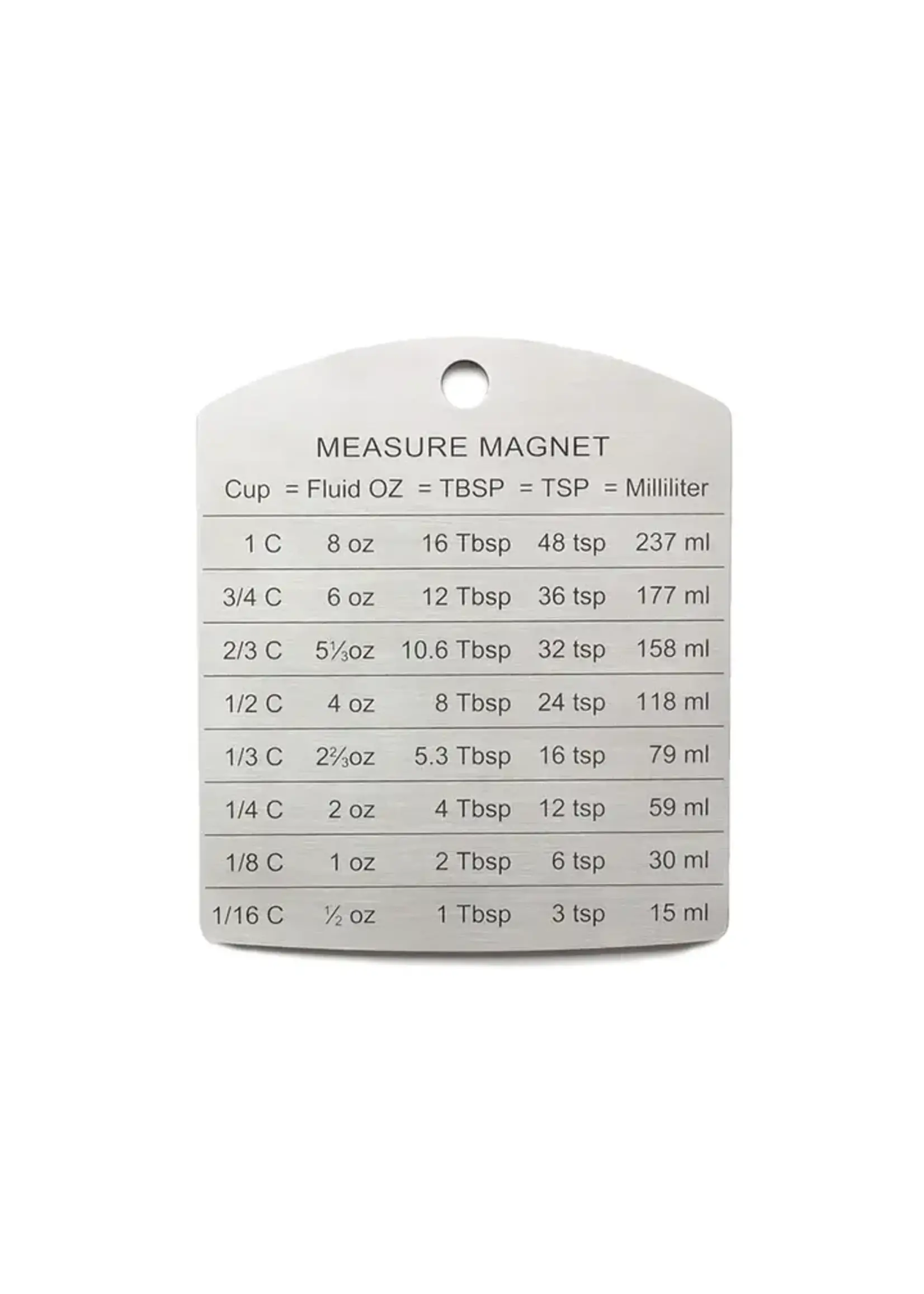 RSVP International Measure Magnet
