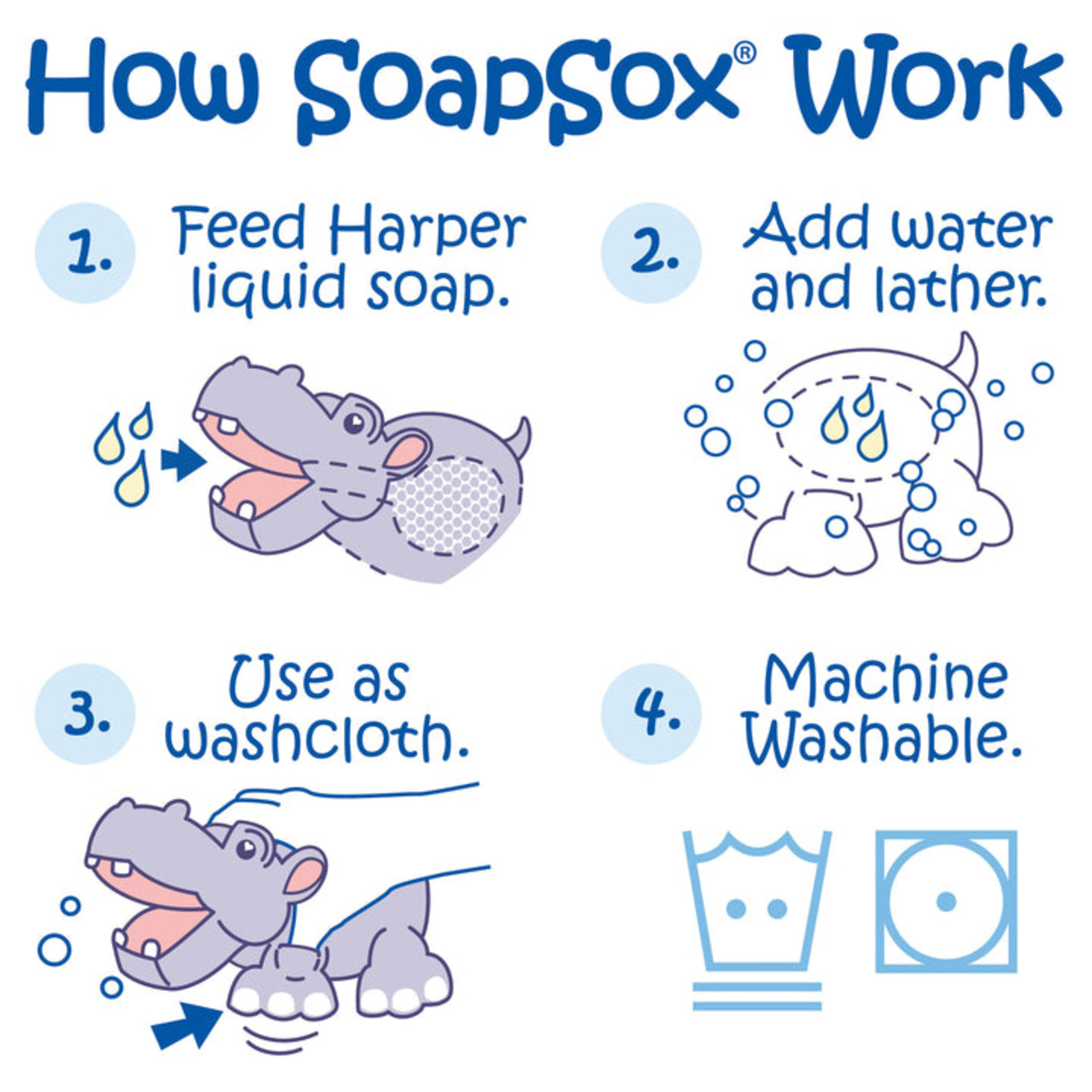Soapsox Harper the Hippo