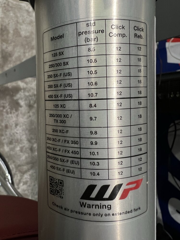 WP SUSPENSION A460C171W406000  KTM OEM FORKS & TRIPLE CLAMP 125-450SX/SXF/XC MC/EX/F '23+